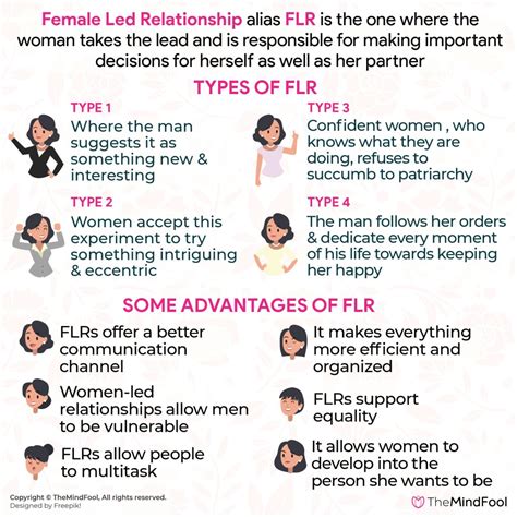 Female Led Relationship (FLR): Woman leads, man follows